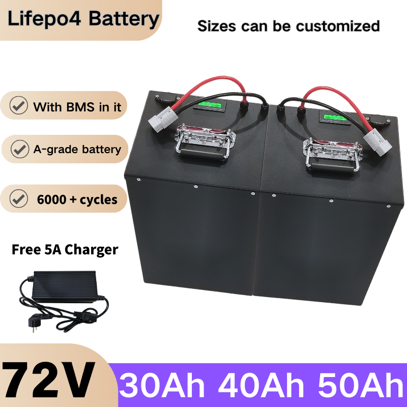 72V 30Ah Lifepo4 Battery Pack - Bateria de Lítio LiFePO4 XNY 24S