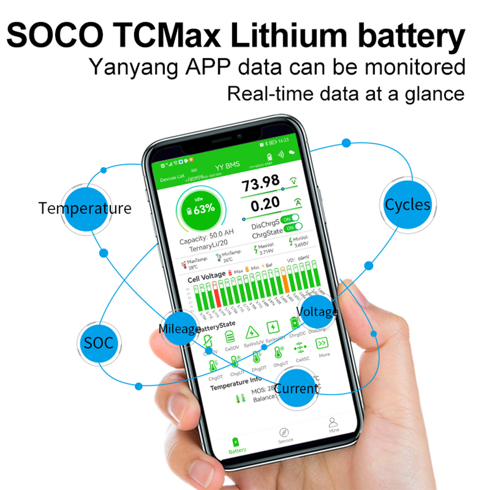 Super Soco TC TS Bateria Grand - 72V 30Ah Lifepo4 Battery Pack avaliação e preço