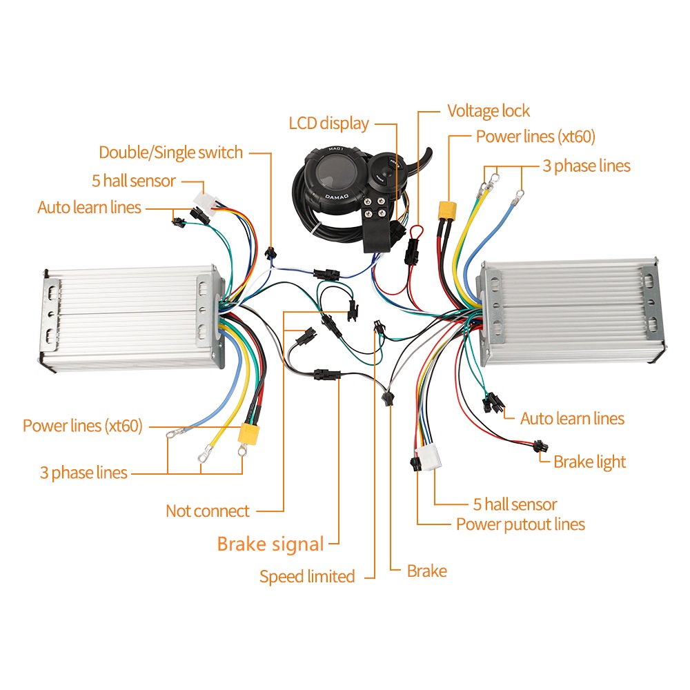 Kit de acionamento duplo contr - 72V 45A Dual Controller avaliação e preço
