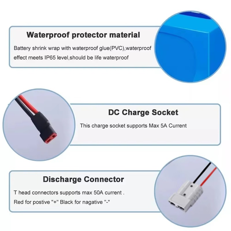 Bateria de lítio Aleaivy 60V 2 - 60V 30Ah 21700 Battery Pack avaliação e preço