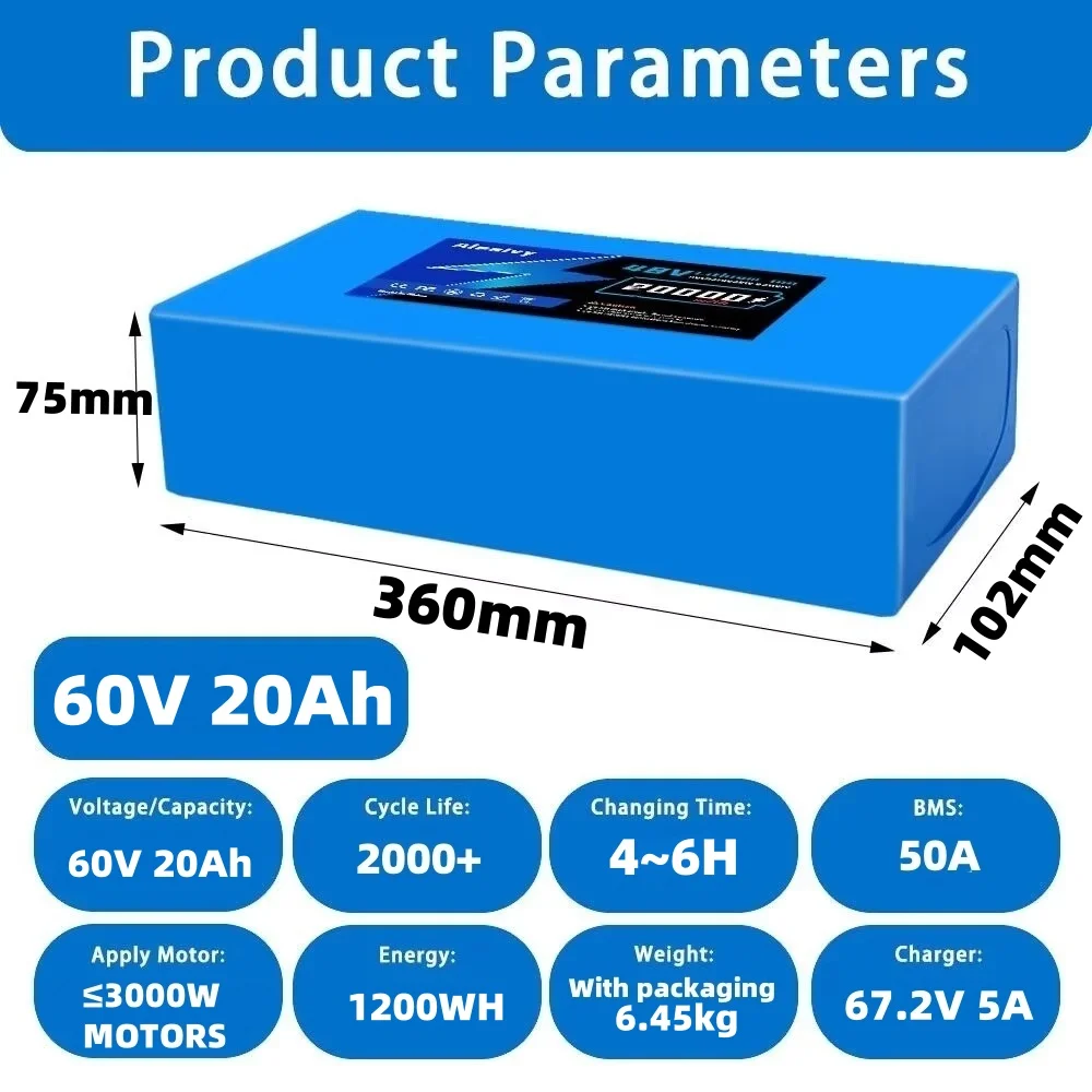Bateria de Lítio Aleaivy 60V 2 - 60V 30Ah 21700 Battery Pack avaliação e preço