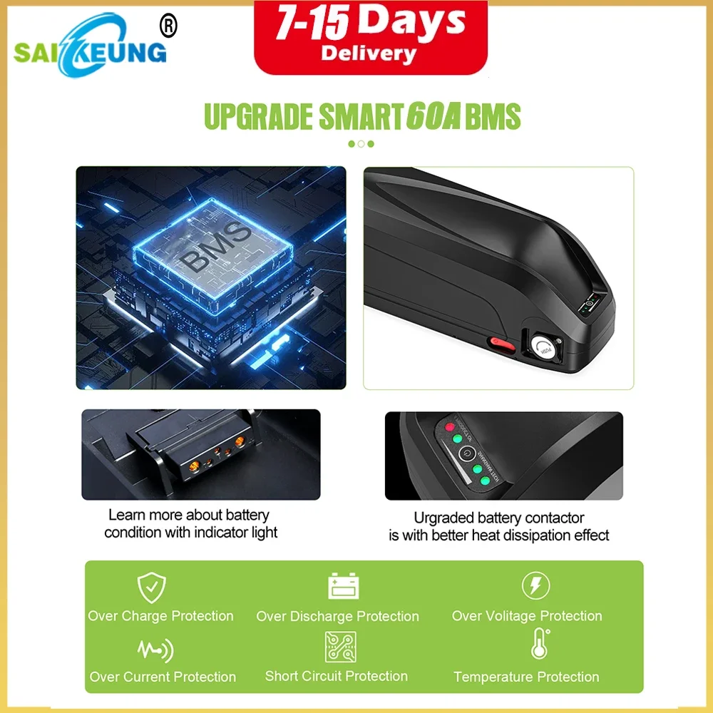 Hailong Polly 48V 52V 60V 36V  - 60V 30Ah 21700 Battery Pack avaliação e preço
